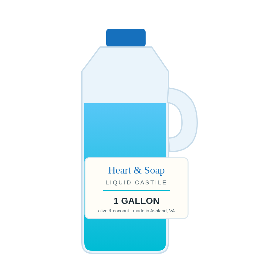 Liquid Castile Soap — 1 gallon