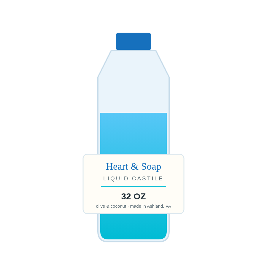 Liquid Castile Soap — 32 oz